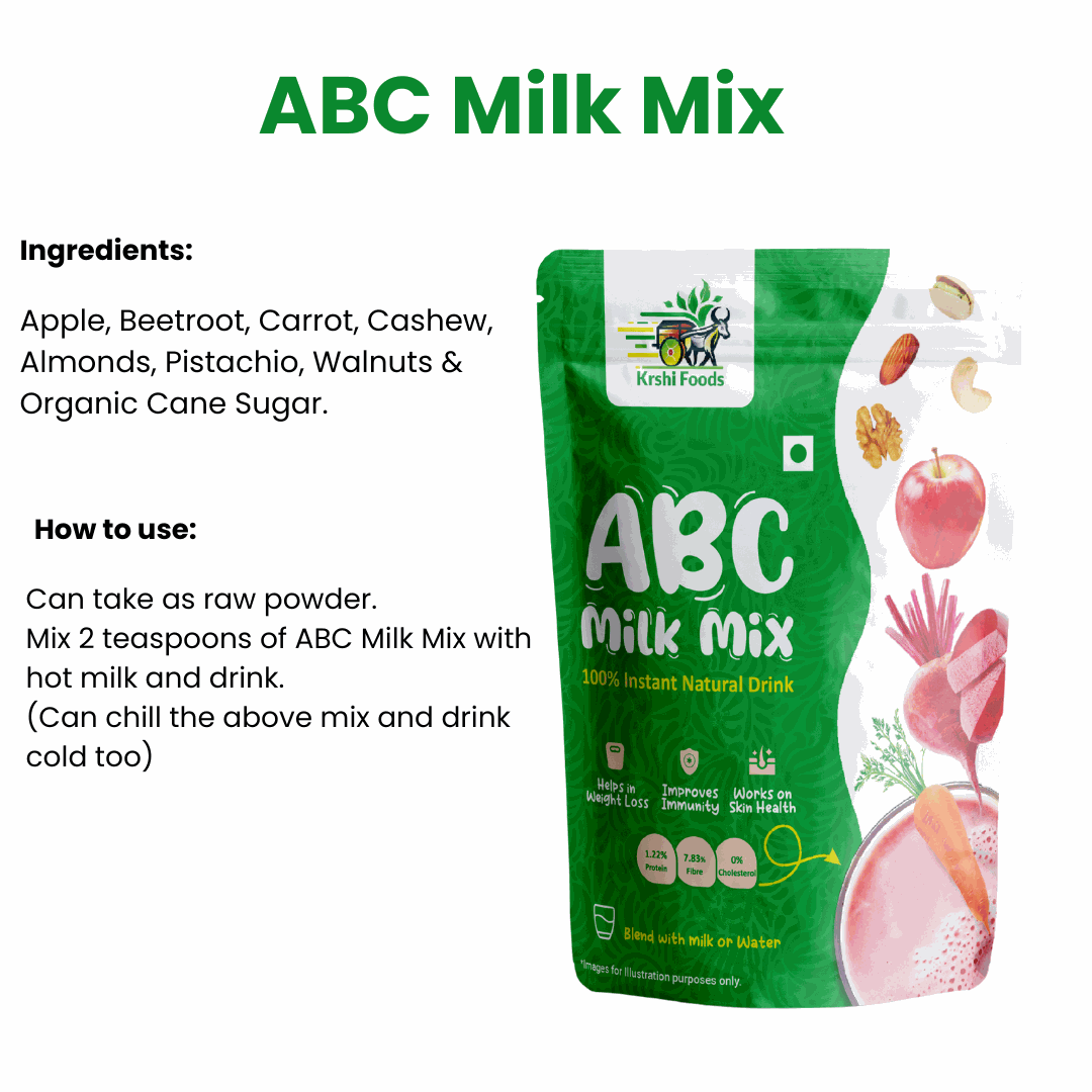 ABC Mix