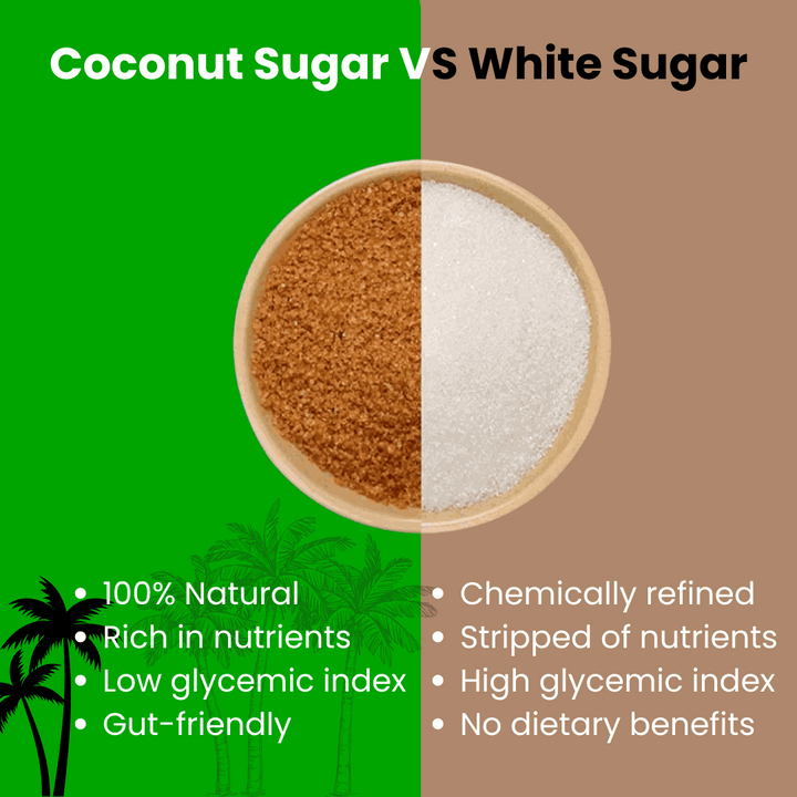 Coconut Sugar