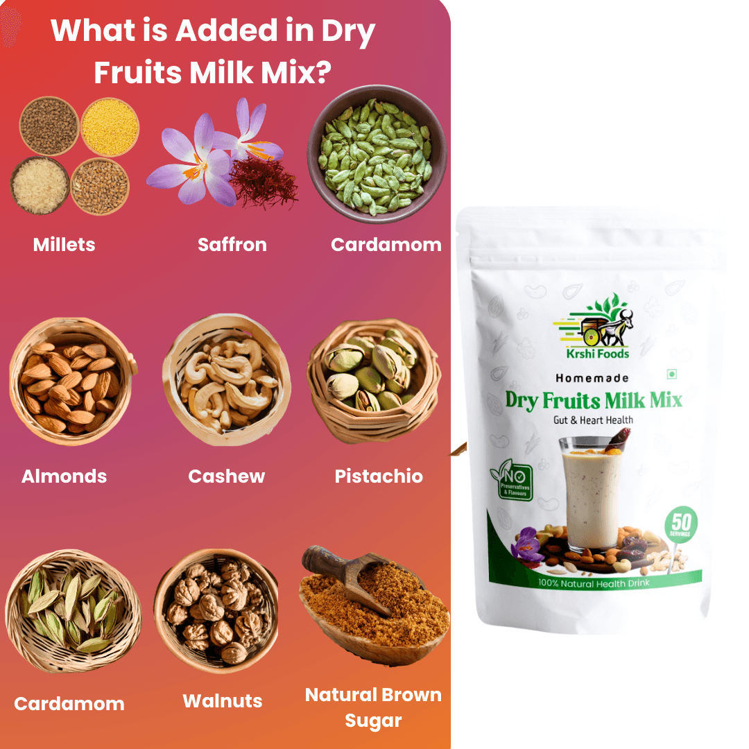 Dry Fruits Milk Mix Ingredients