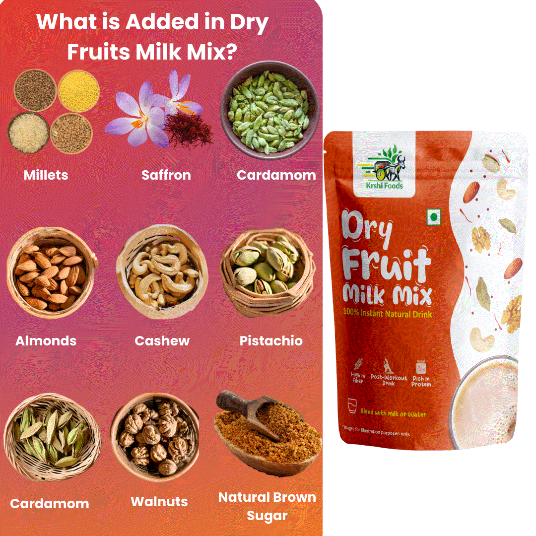 Dry Fruits Milk Mix