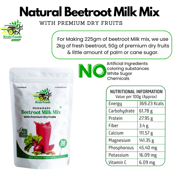 Natural Beetroot Milk Mix