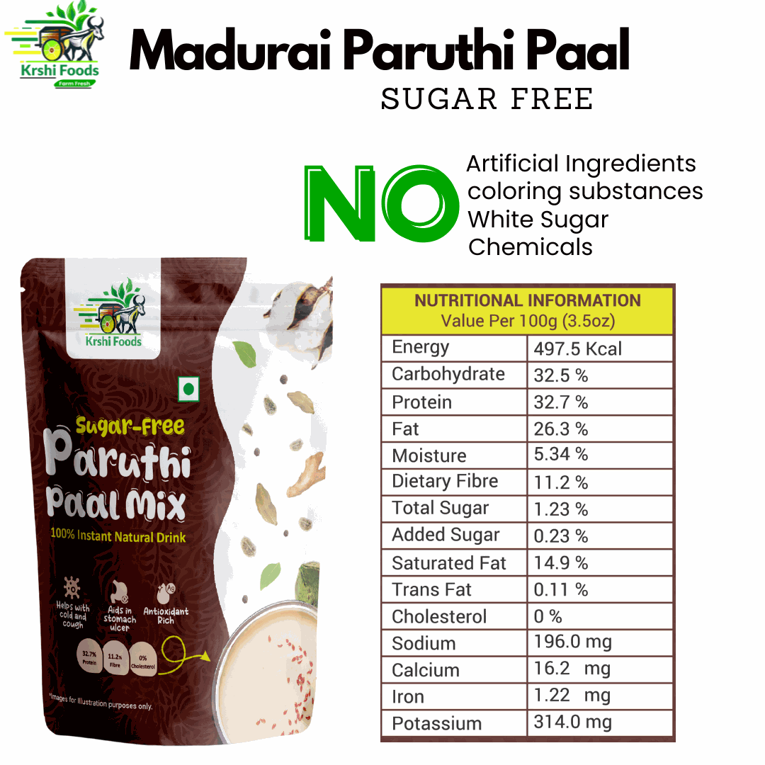 paruthi paal powder