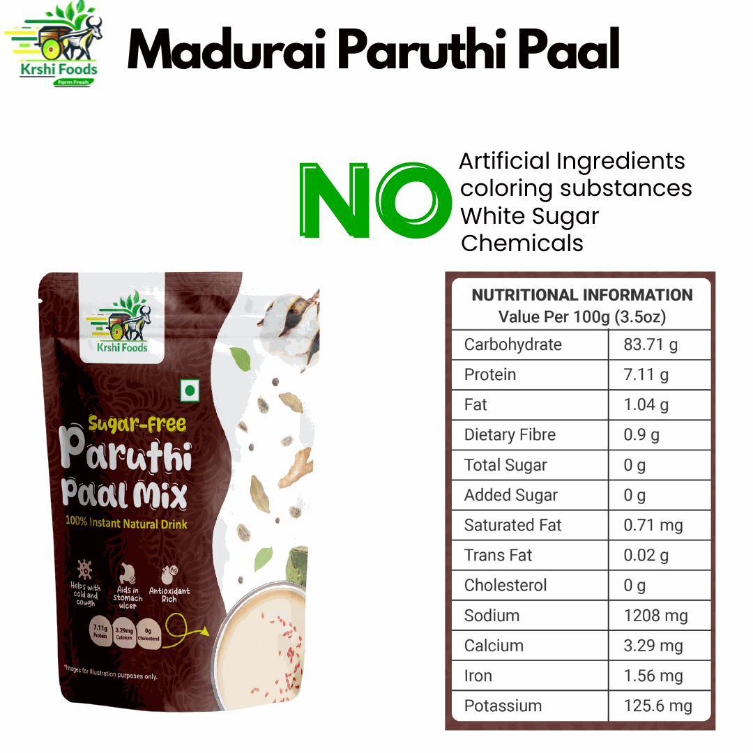 paruthi paal powder