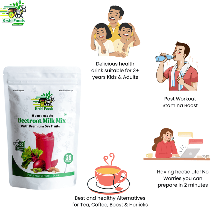 Natural Beetroot Milk Mix Suitable for