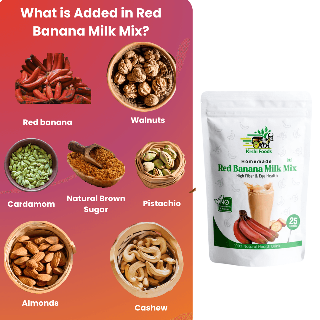 Red Banana Milk mix Ingredients