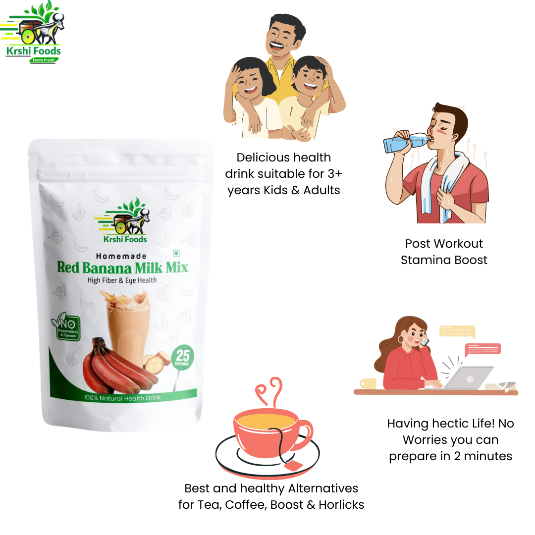 Red Banana Milk mix Usage