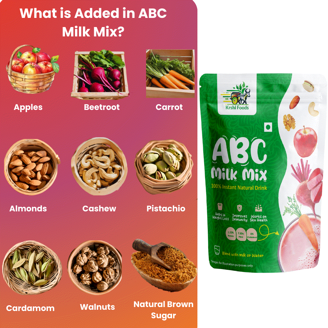 ABC Nutri Mix Ingredients