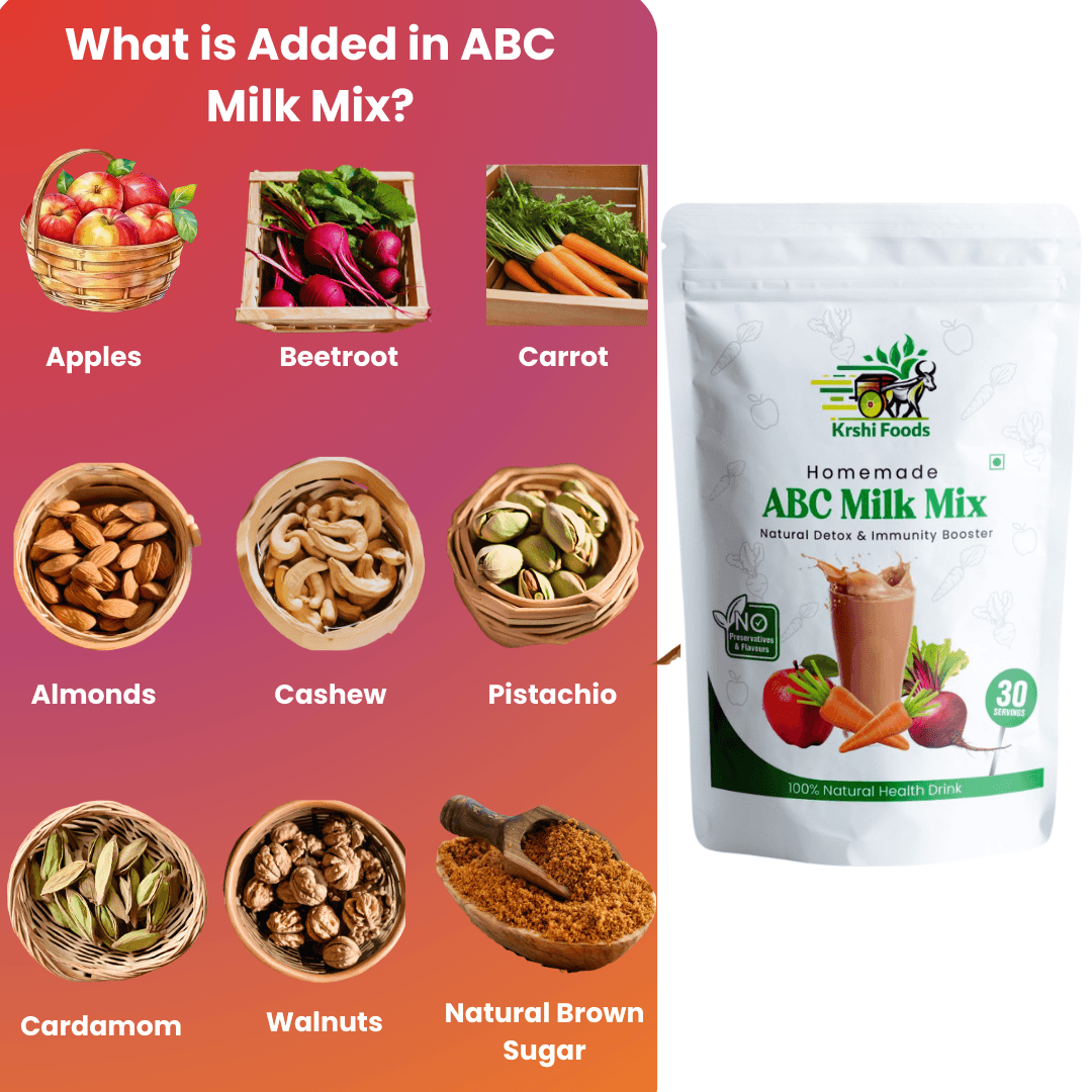 ABC Nutri Mix Ingredients